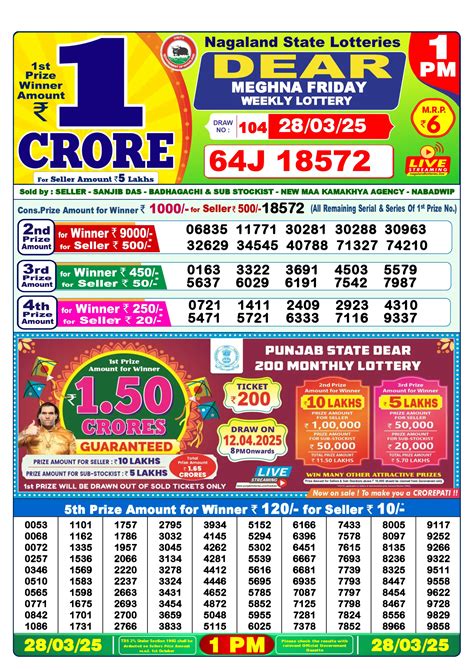 28 tarikh lottery ticket|Lottery Sambad 28 Tarikh 1 PM, 6 PM, 8 PM, 28.